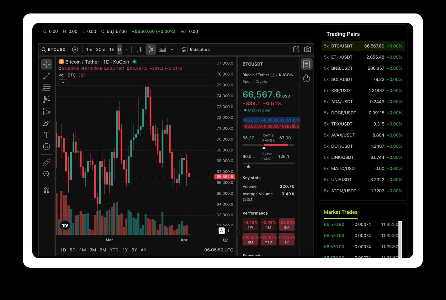 Trading Dashboard
