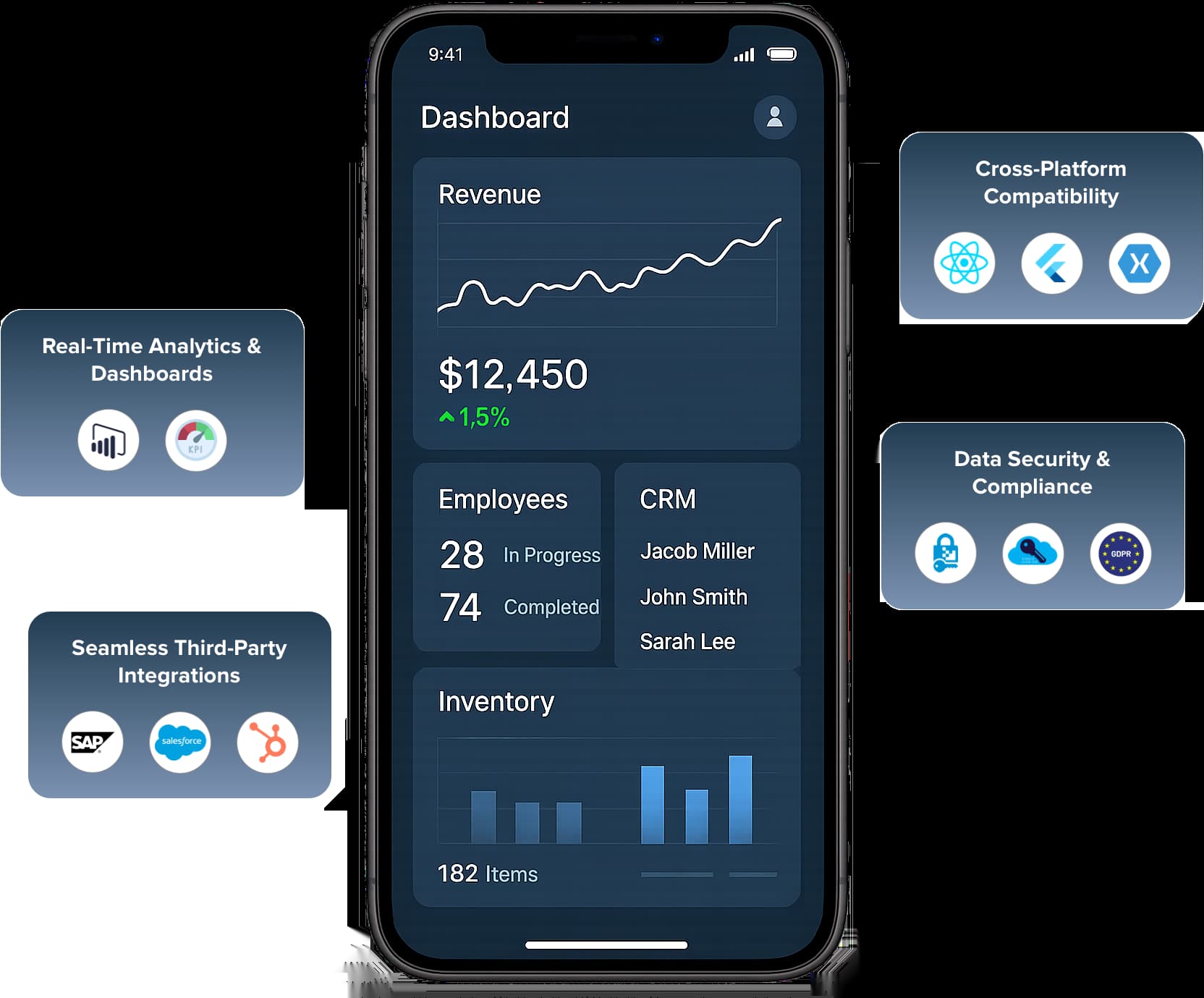 Enterprise Mobile App Development Company