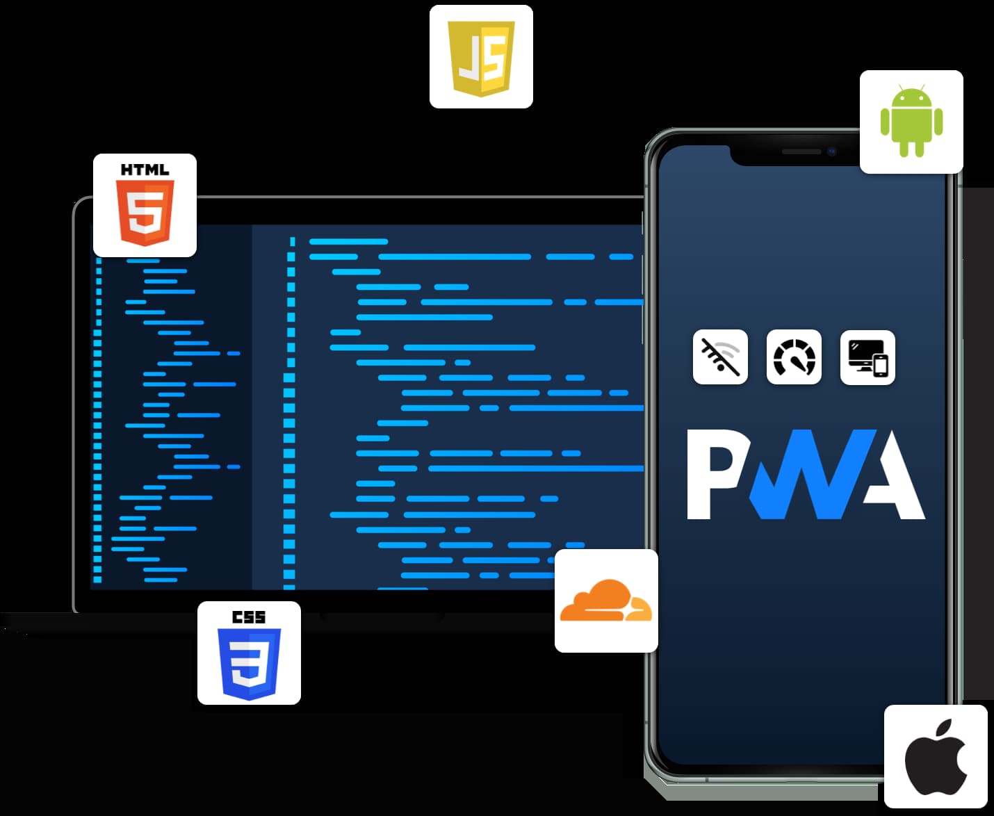 Progressive Web App Development