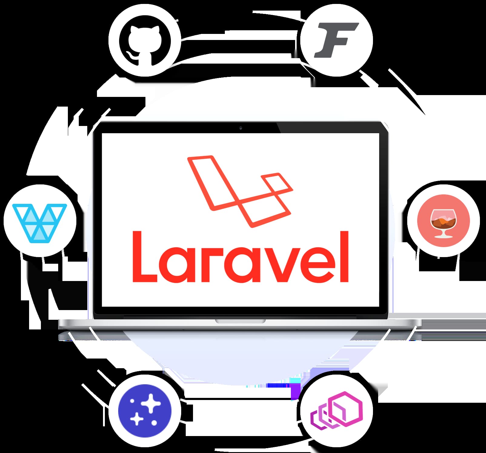 Laravel Development Company