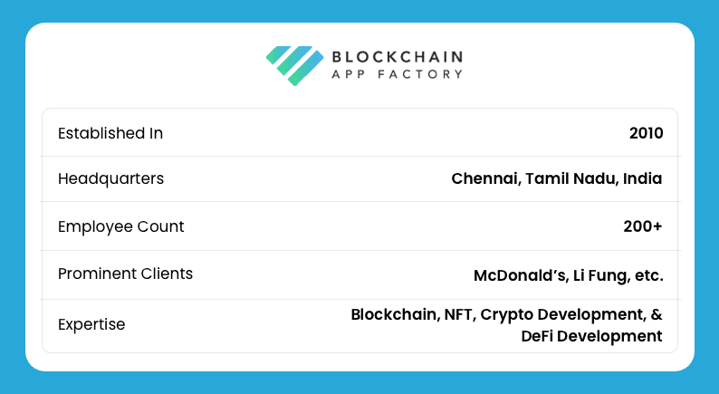 app development company