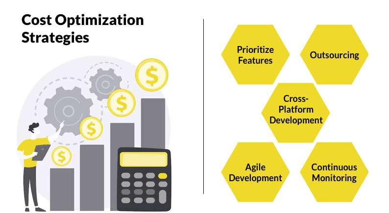 How to Reduce iOS App Development Cost