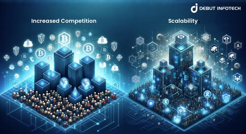 Challenges in Developing the Coinbase Mobile App 