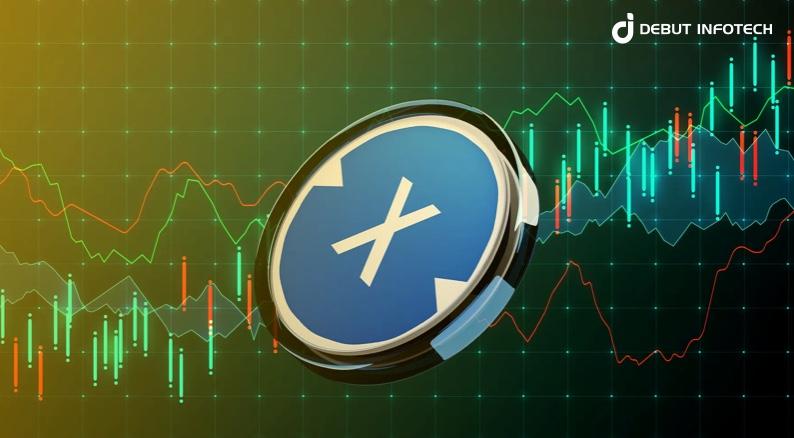 xdc coin price