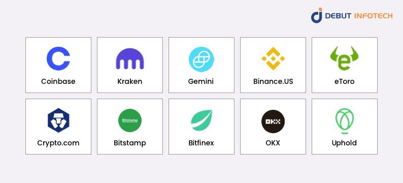 Top 10 Best Crypto Exchanges for USD