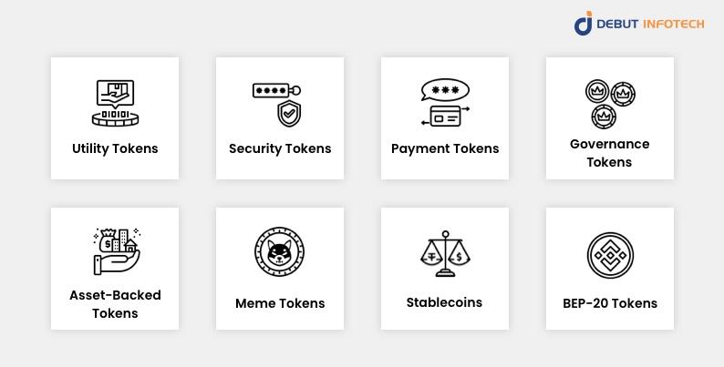 What Are the Types of Tokens in Blockchain?