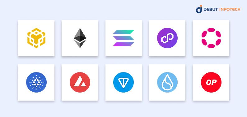 Top 10 Blockchains for dApp Development in 2025