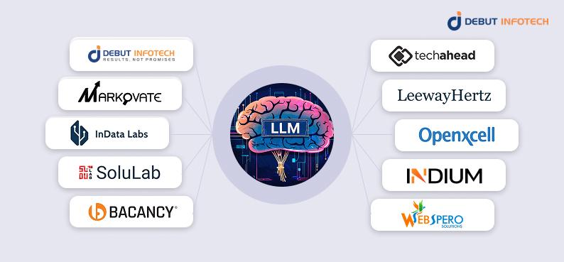 Looking for the best? Check out these 10 top LLM development companies in the USA