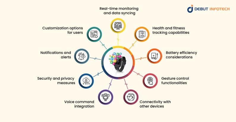 Key Features for Wearable Apps