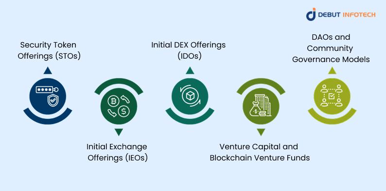 Types of Blockchain Funding Models Beyond ICO