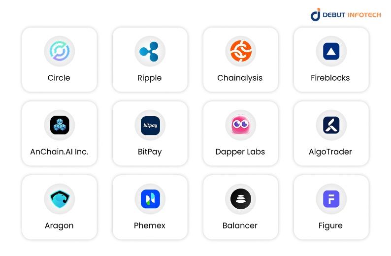 12 Fintech Startups Driving Innovation with Blockchain