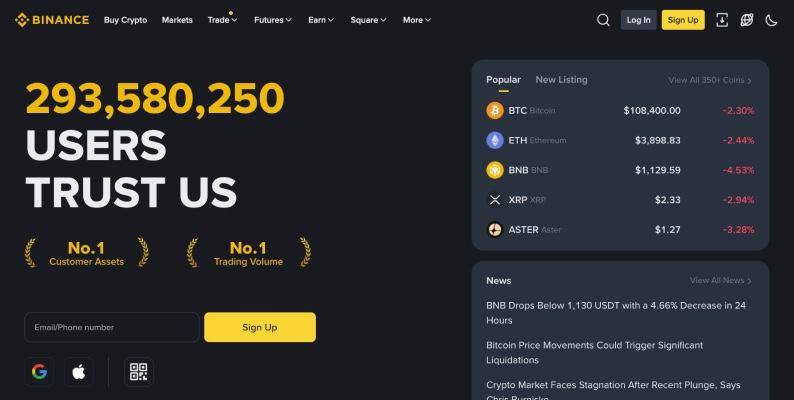 Binance: Best For Block Trade Execution at Scale and Unmatched Liquidity