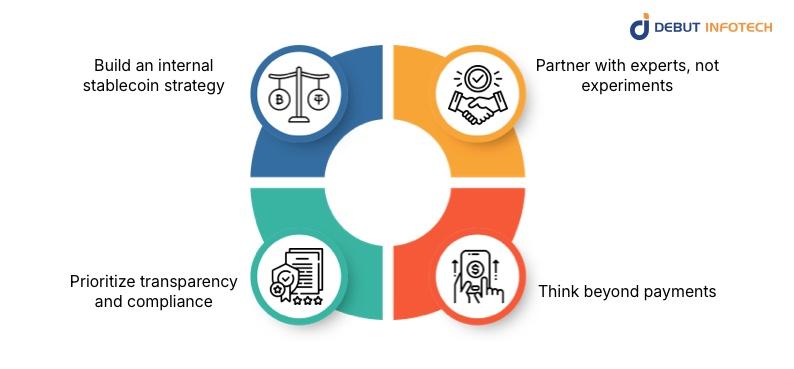 Strategic Recommendations & How Enterprises Should Respond 