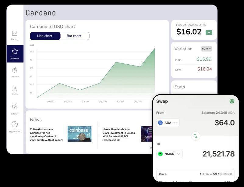 Cardano Blockchain Development Company: Secure, Scalable, and Business-Ready Solutions
