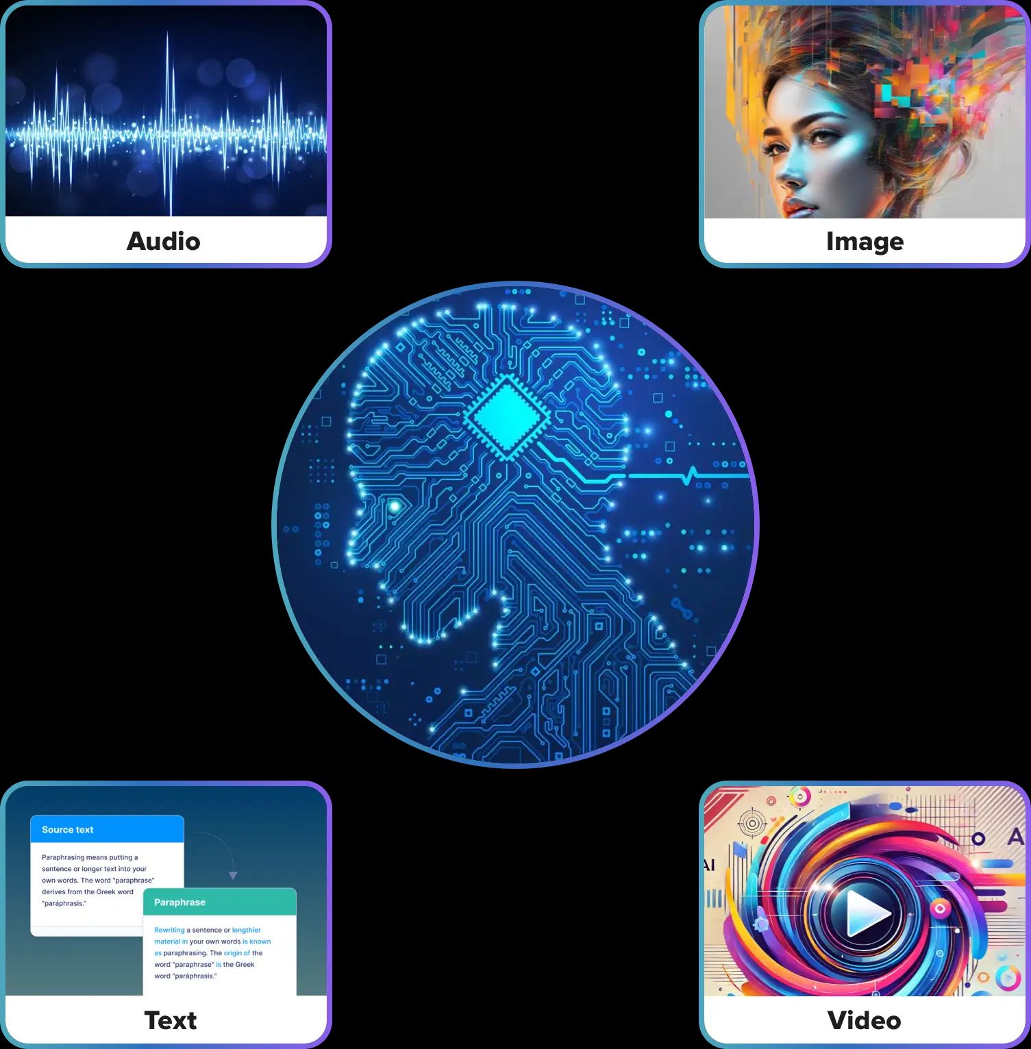 Generative AI Development Services: Driving Intelligent Business Growth