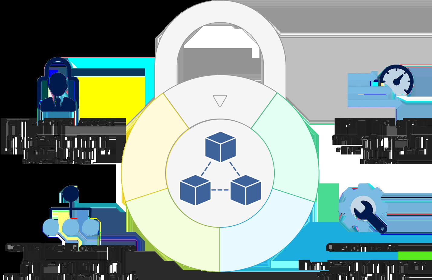 Rise of Private Blockchains