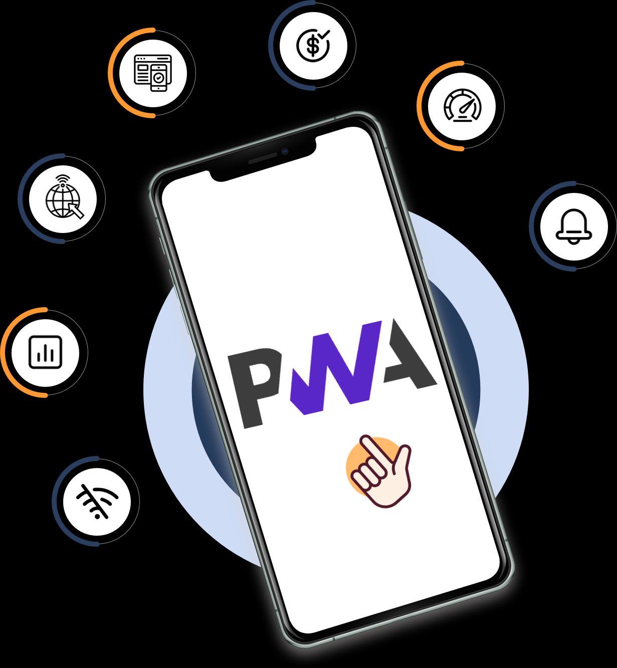 Progressive Web App Development: Bridging Performance and Reach for Modern Businesses