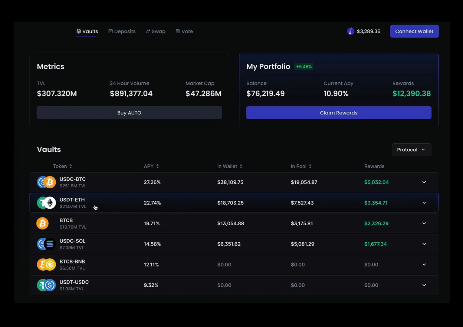 Solana DeFi Platform