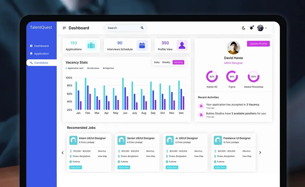 A Deep Learning Solution for Smarter Candidate Search 