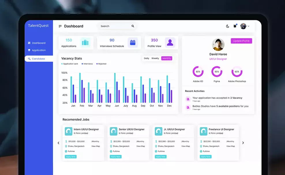 A Deep Learning Solution for Smarter Candidate Search 