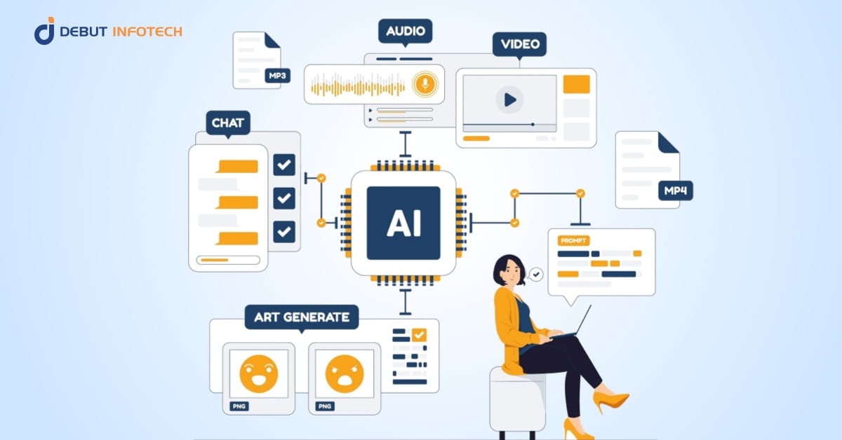 Mastering AI-Powered Content Creation: Your Ultimate Guide