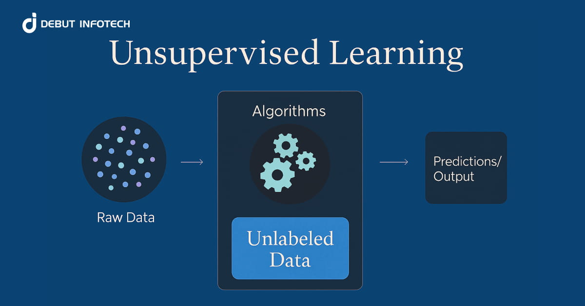 A Guide to Unsupervised Learning: Techniques and Sample Applications