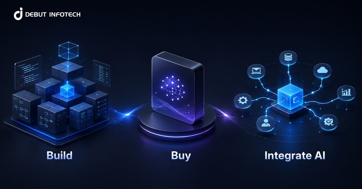 Build vs Buy vs Integrate AI: What Enterprises Need to Get Right