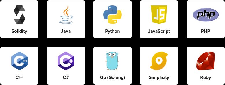 Tech Stacks for Blockchain App Development