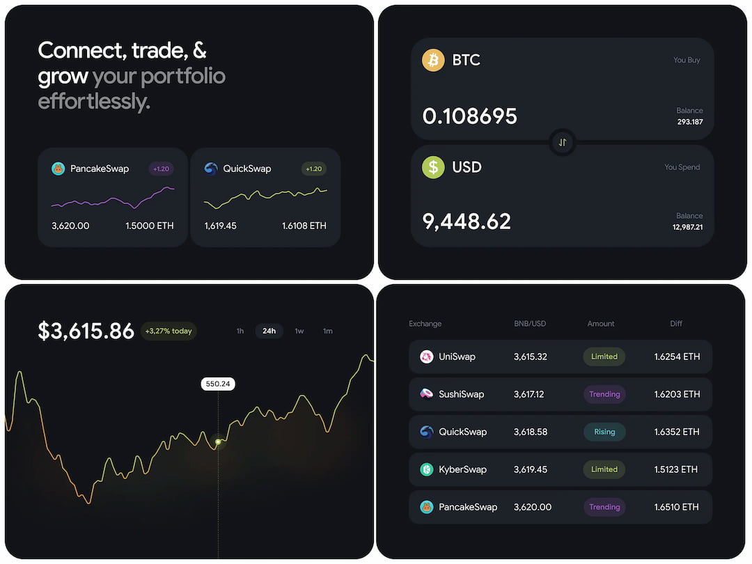 Decentralized Finance (DeFi) for Businesses: A New Frontier