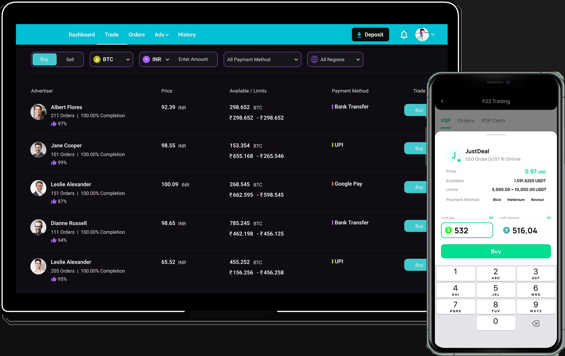 P2P Exchange Development Company | P2P Exchange Software Development