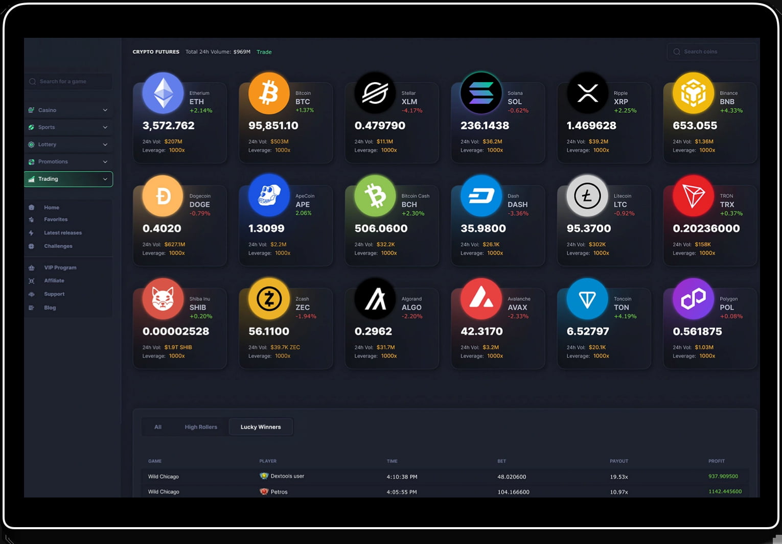 Crypto Margin Trading Exchange Development Services