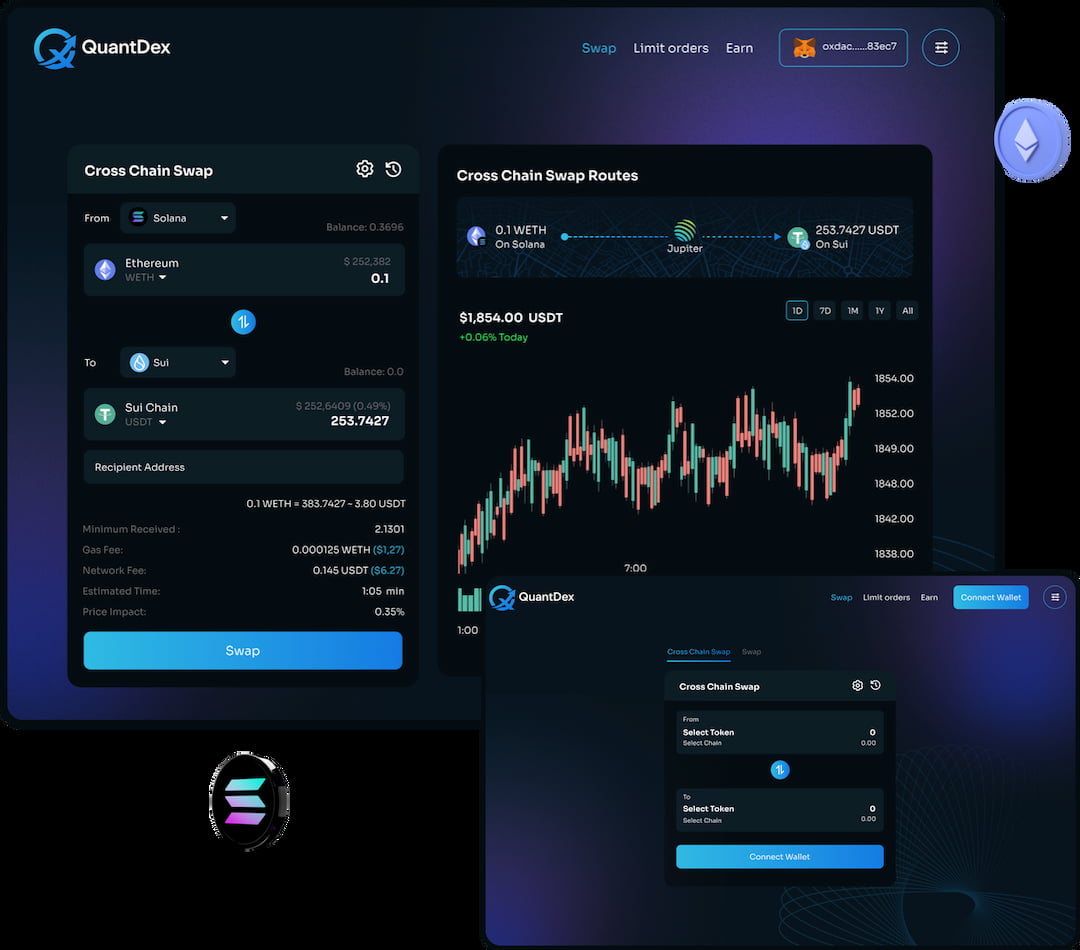 An Enterprise-Ready DEX Aggregator Platform