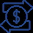 Sending/Receiving Money
