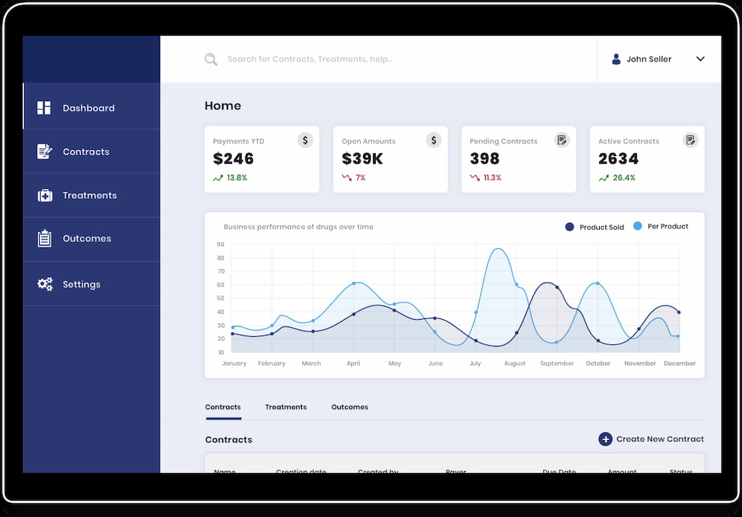 Healthcare Data Management