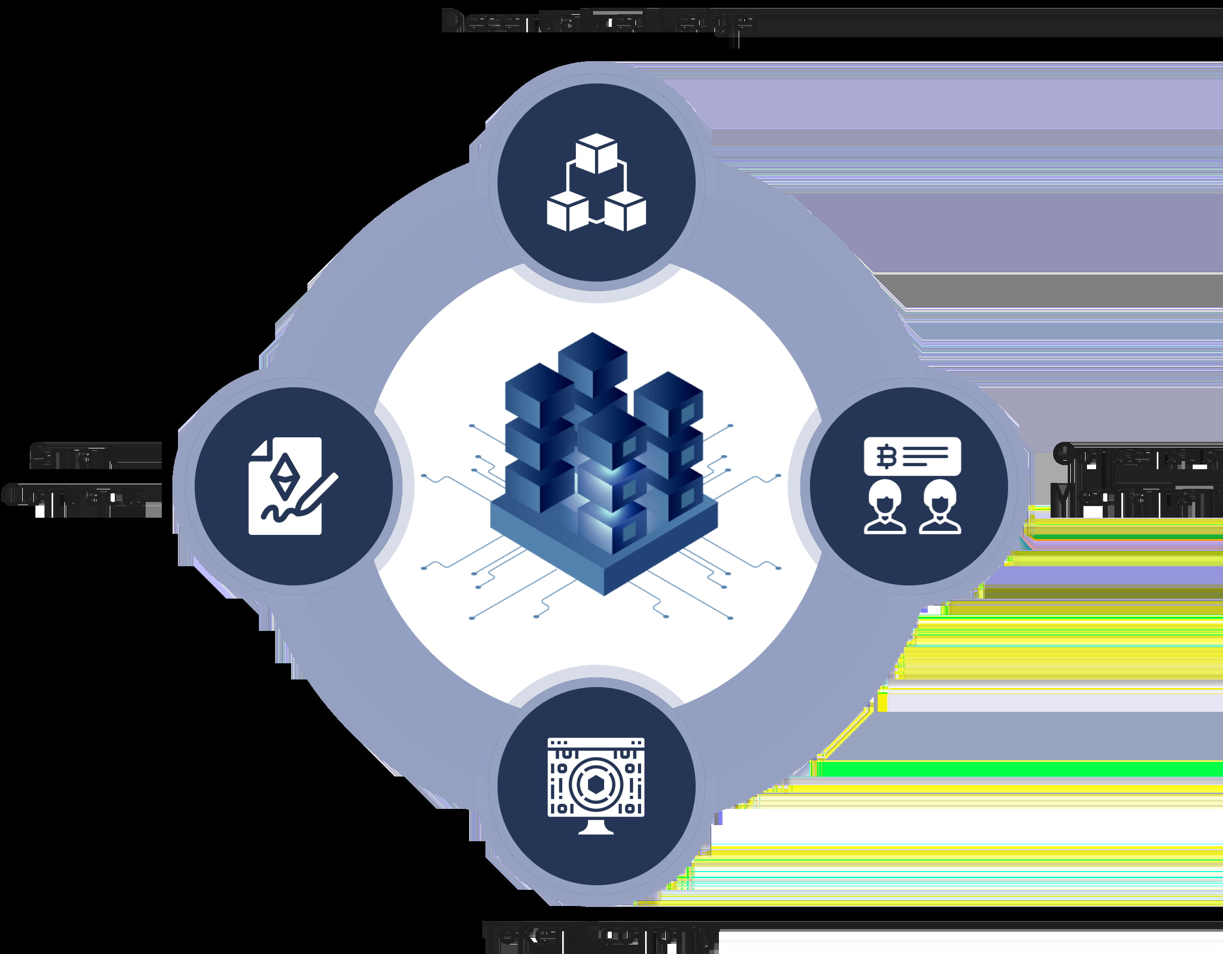 Public Blockchain Development: Driving Business Excellence with Decentralized Solutions