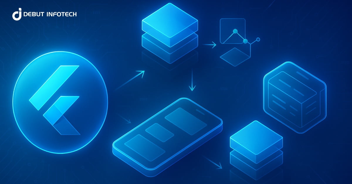 Mastering Flutter Architecture: Proven Strategies for Scalable Apps