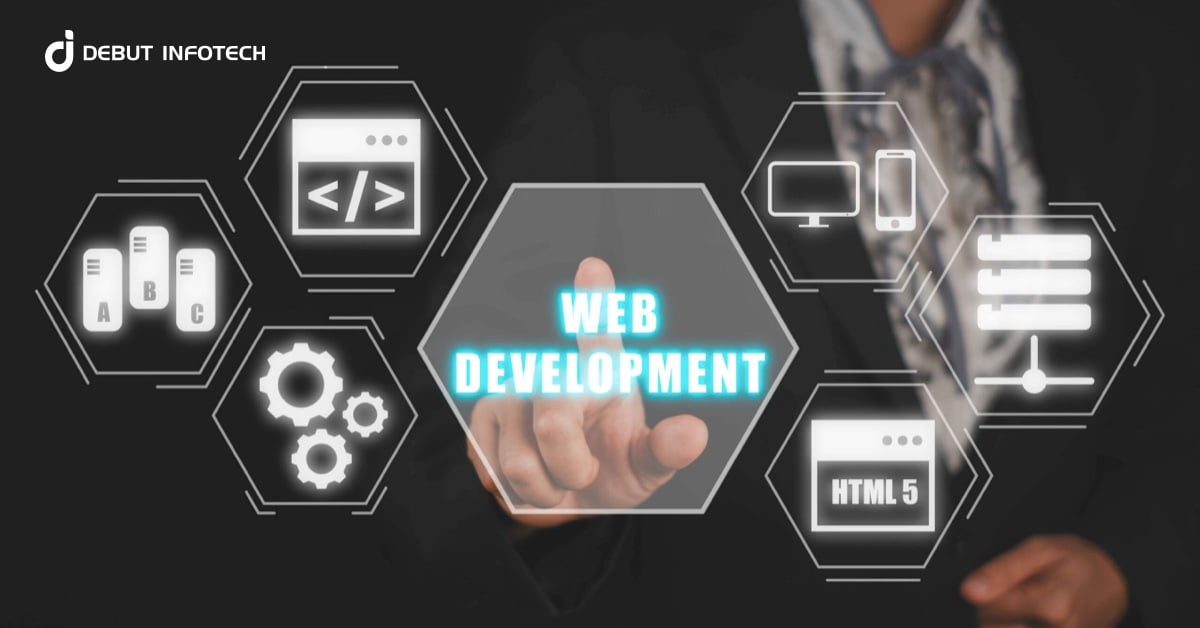 Web Development Process Explained: How to Build Websites That Work