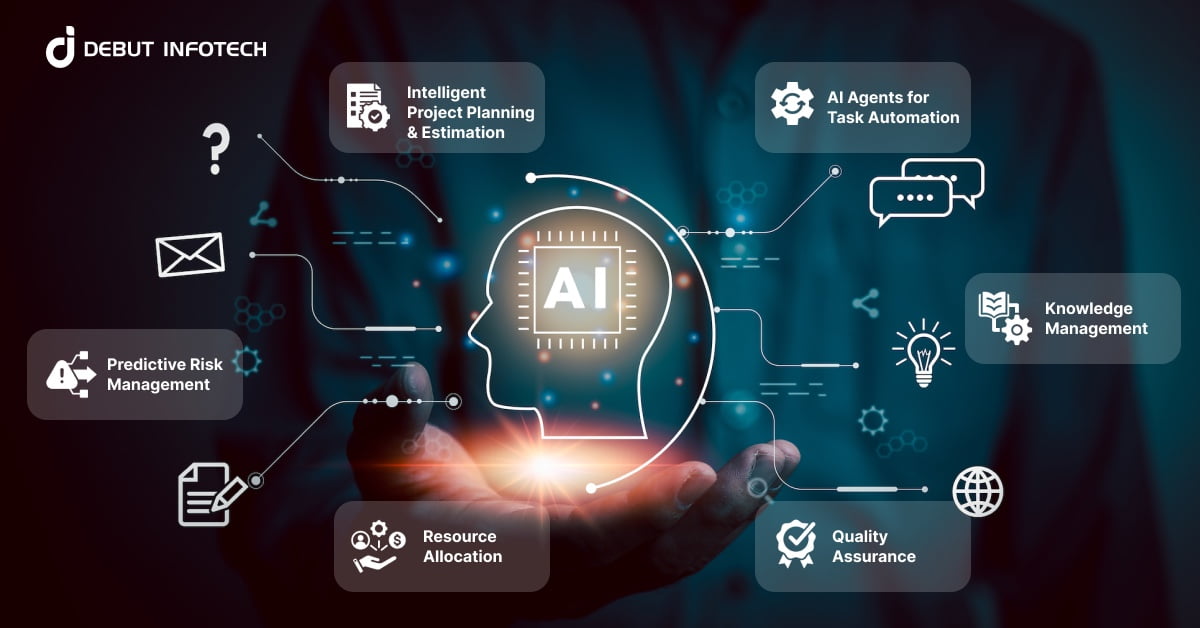 The Role of AI in Project Management Today