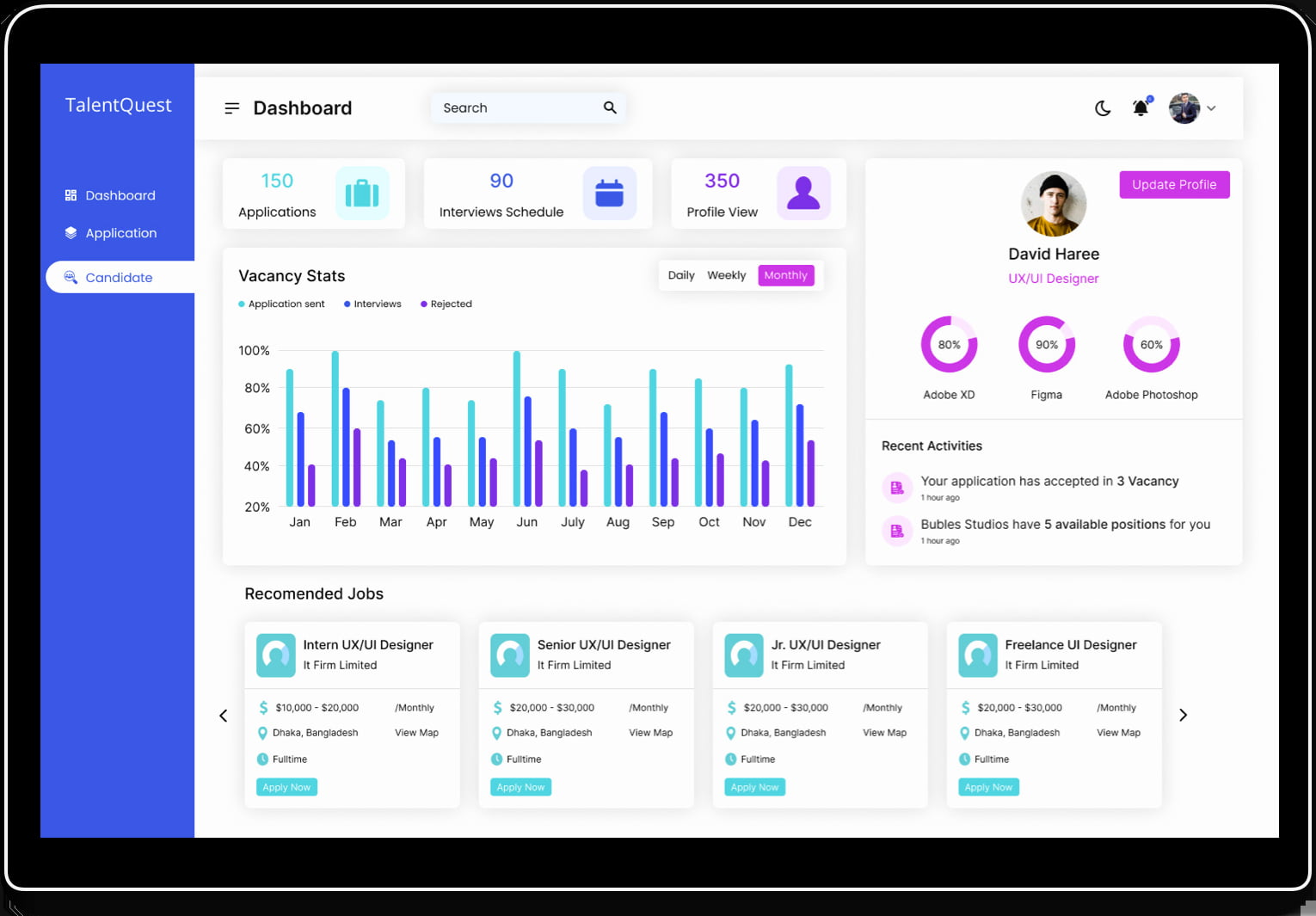 AI-Powered Deep Learning Solutions Transforming Candidate Search