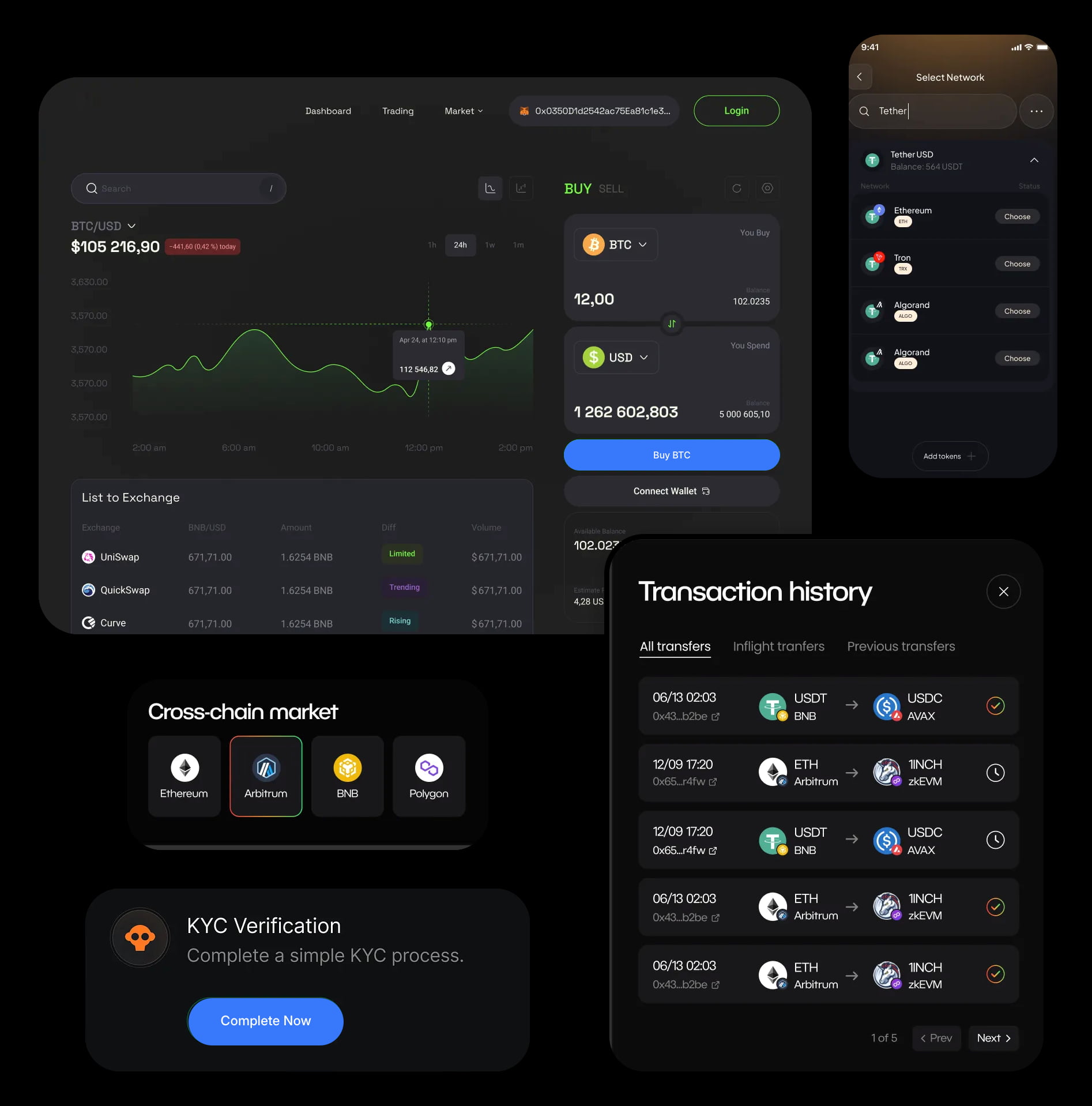 Blockchain Solutions