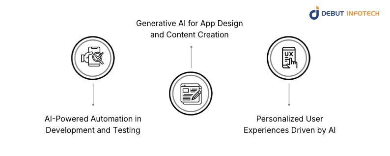 AI Trends Impacting Mobile App Development Cost in 2026