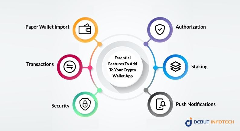 Crypto Wallet App Features