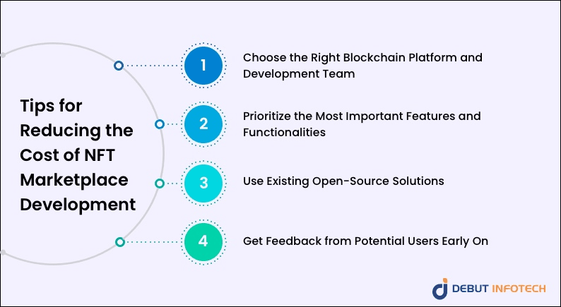 Reducing NFT Marketplace Development Cost Tips