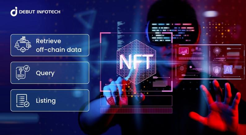 How To Create Dynamic NFTs