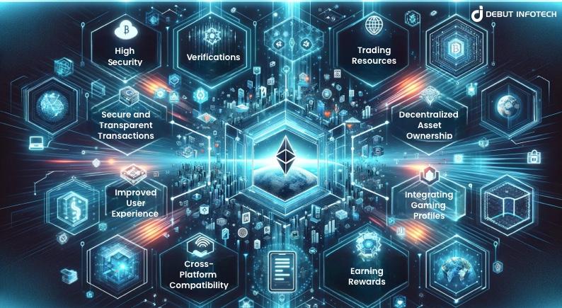 Impacts of Blockchain Technology on the Gaming Industry