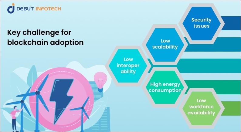 Challenges and Considerations
