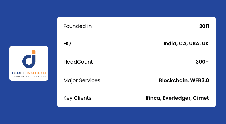 Debut Infotech