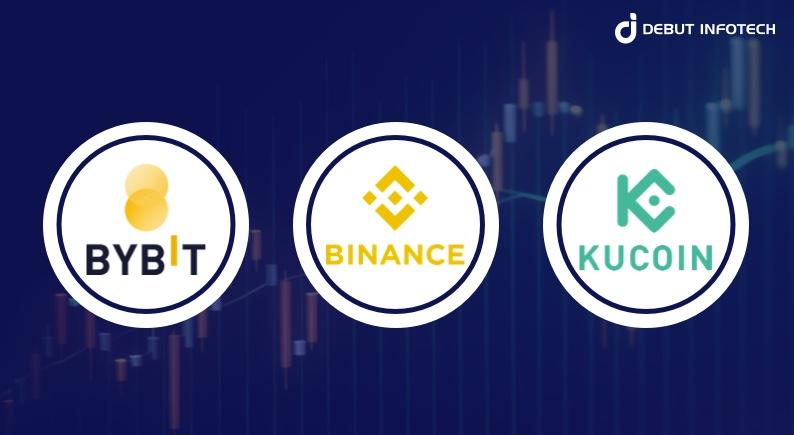 Best Crypto Derivatives Exchanges – A Tailored List