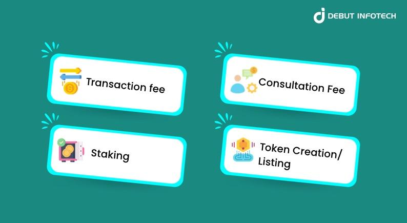 Cryptocurrency Wallet Owners