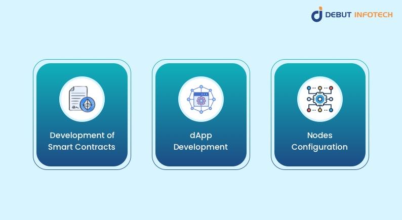 what is injective crypto